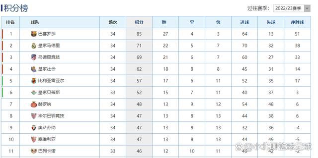 全集已更新粤语版