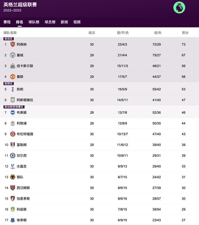意大利政府宣布关闭全国影剧院博物馆 2020-03-09 近日，由于意大利新冠肺炎确诊病例急速攀升，且意大利确诊病例死亡率日前已升至全球最高，意大利政府宣布，将正式关闭全国所有的电影院、剧院、博物馆等封闭的公共场所，全力投身于对抗疫情的工作中。