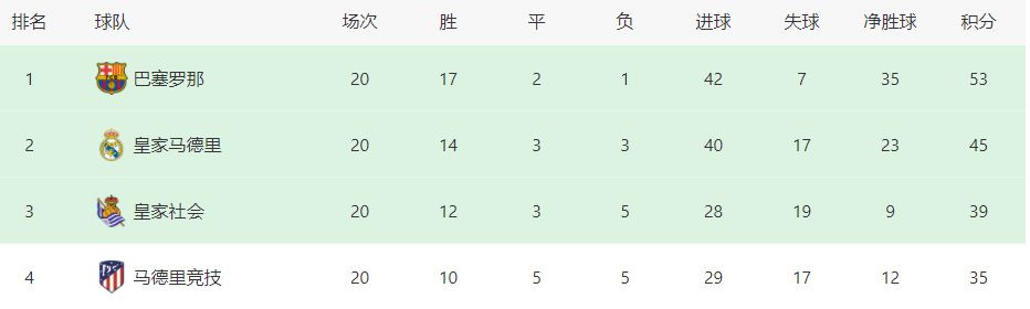 全集已更新粤语版