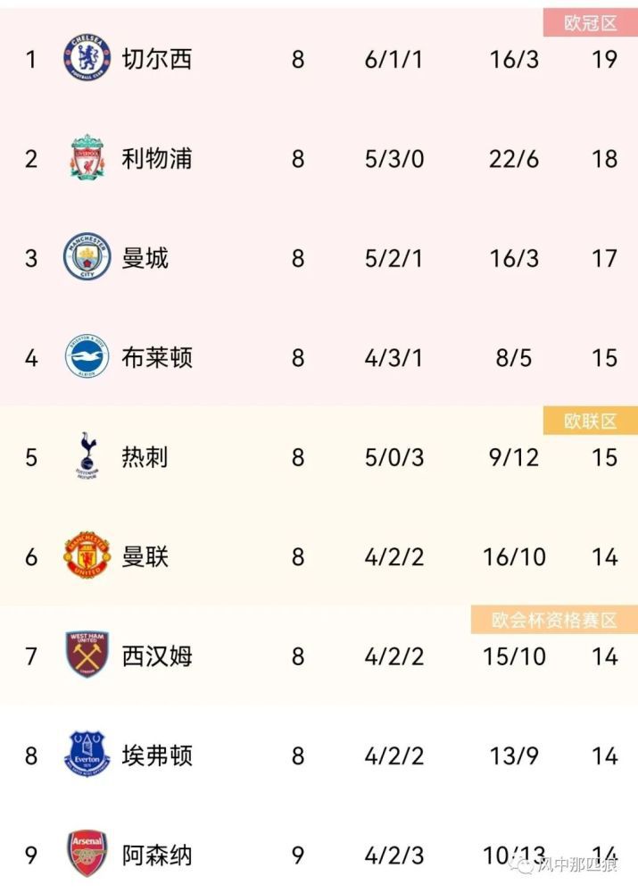 粤语中字在线观看